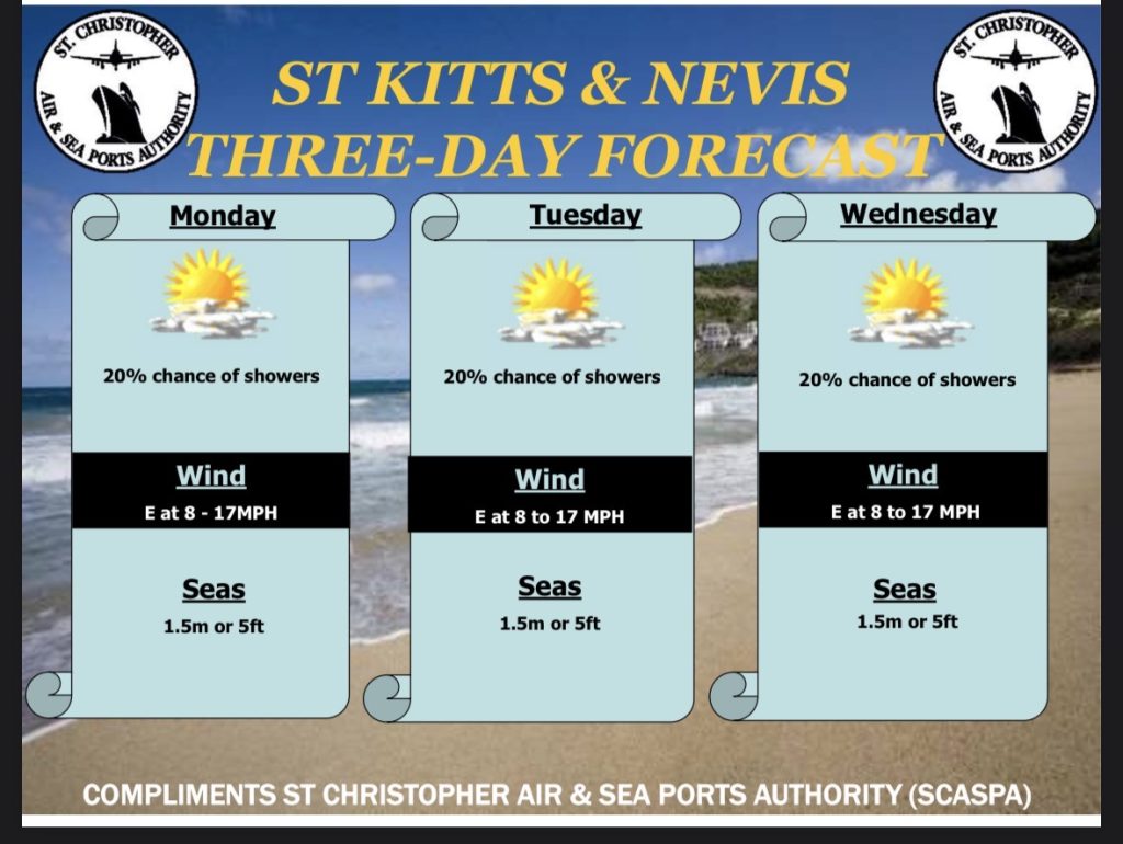 Weather Forecast for St. Kitts & Nevis 5pm Update July 12, 2026