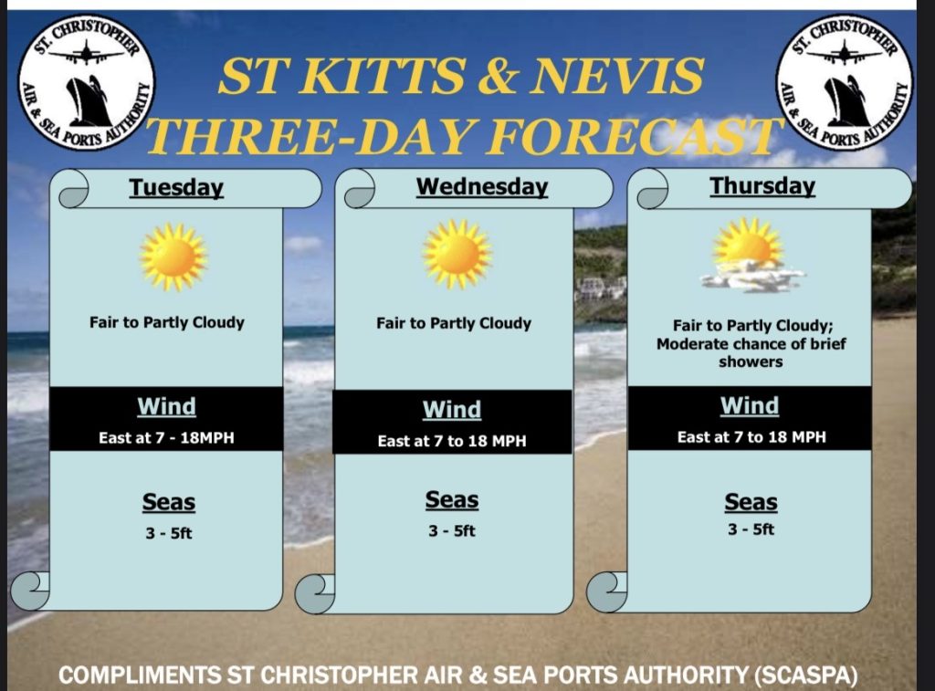 Weather Forecast for St. Kitts & Nevis 5pm Update July 13, 2026