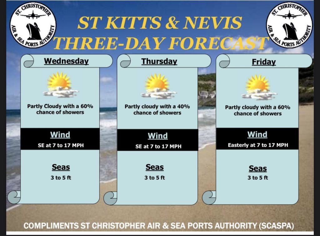 Weather Forecast for St. Kitts & Nevis 5pm Update July 21, 2026