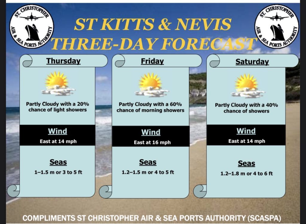 Weather Forecast for St. Kitts & Nevis 7am Update July 23, 2026