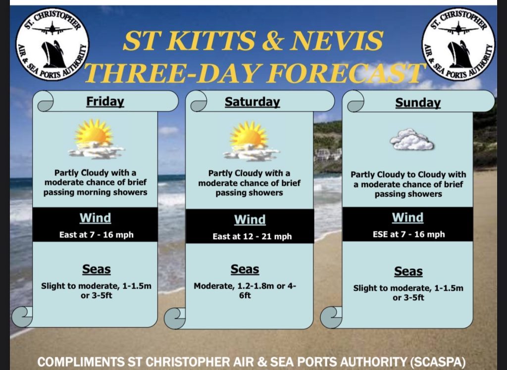 Weather Forecast for St. Kitts & Nevis 7am Update July 24, 2026