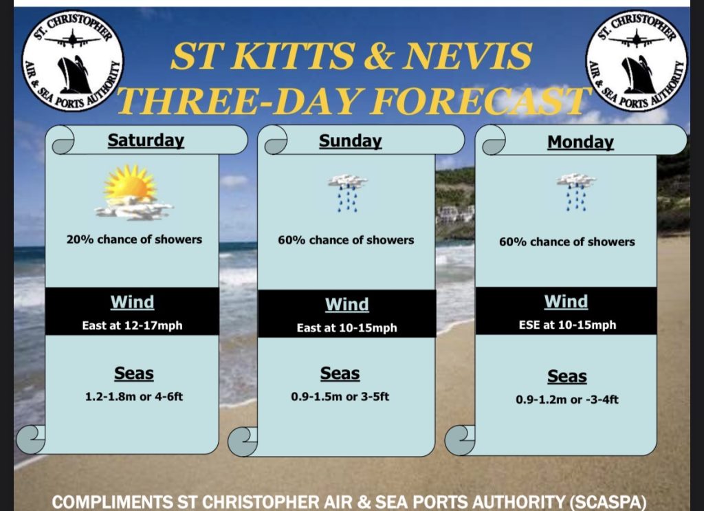 Weather Forecast for St. Kitts & Nevis 7am Update July 25, 2026