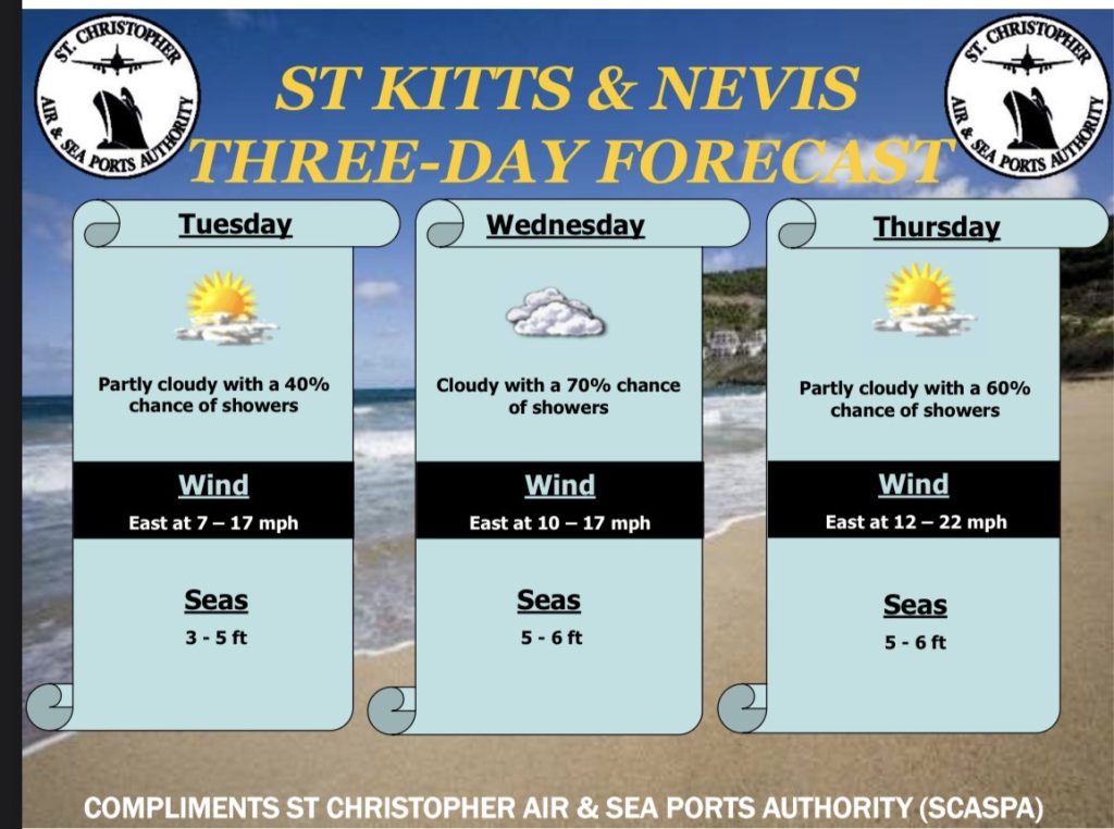 Weather Forecast for St. Kitts & Nevis 7am Update July 28, 2026