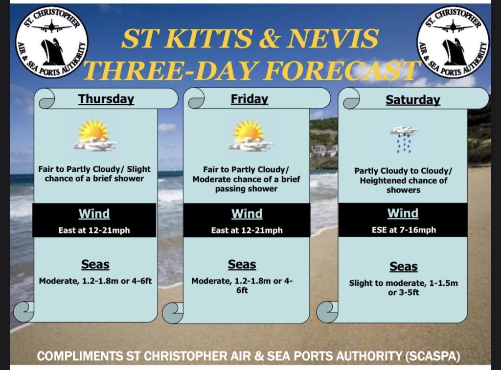 Weather Forecast for St. Kitts & Nevis 7am Update July 30, 2026