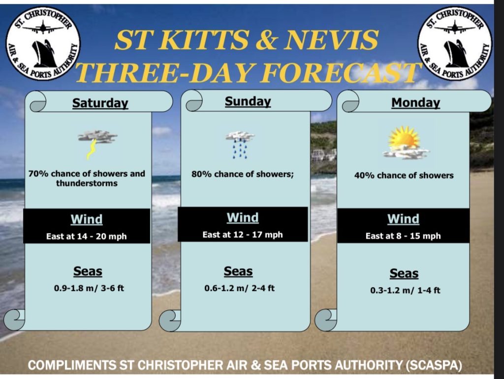 Weather Forecast for St. Kitts & Nevis 5pm Update July 31, 2026