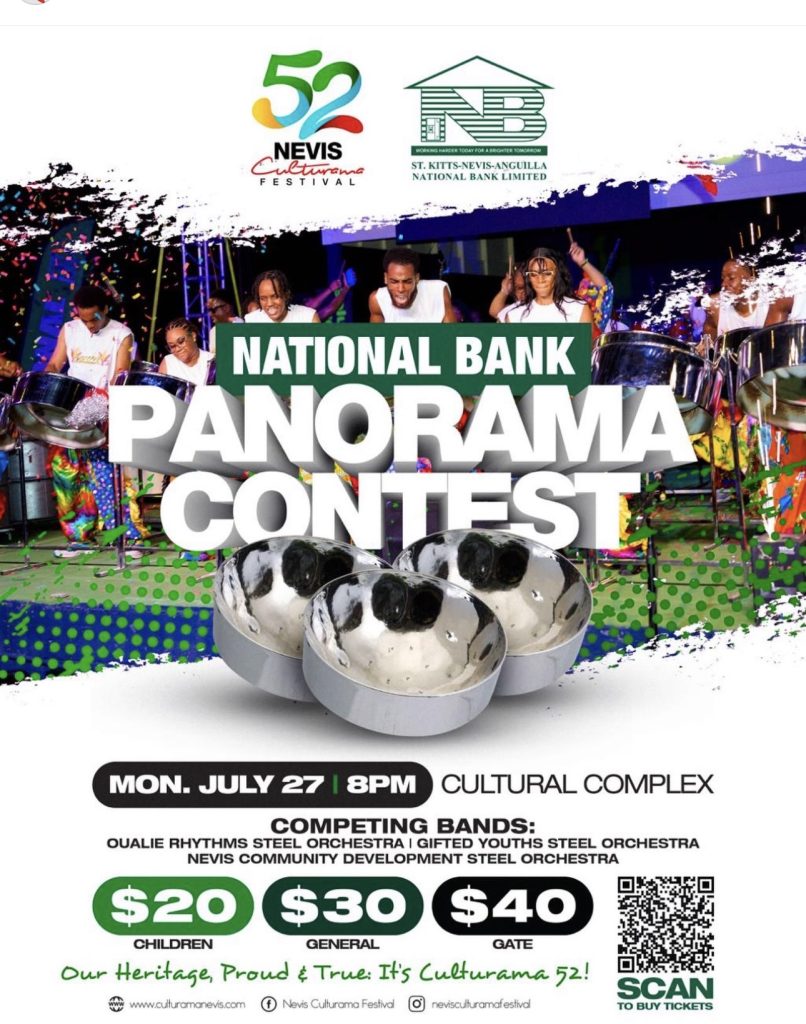 The National Bank Panorama Contest