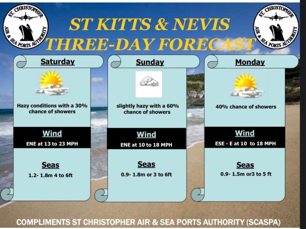 Weather Forecast for St. Kitts & Nevis 7am Update July 11, 2026