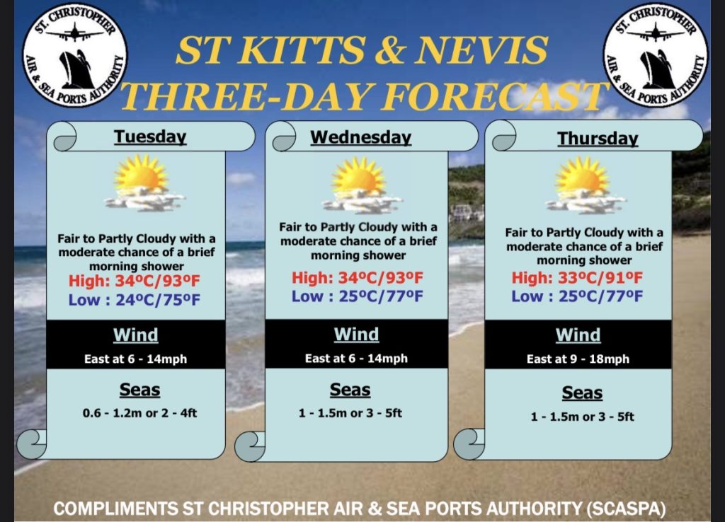 Weather Forecast for St. Kitts & Nevis 7am Update August 5, 2026