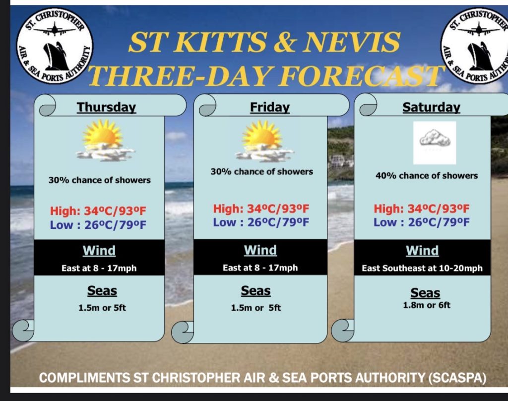 Weather Forecast for St. Kitts & Nevis 7am Update August 6, 2026