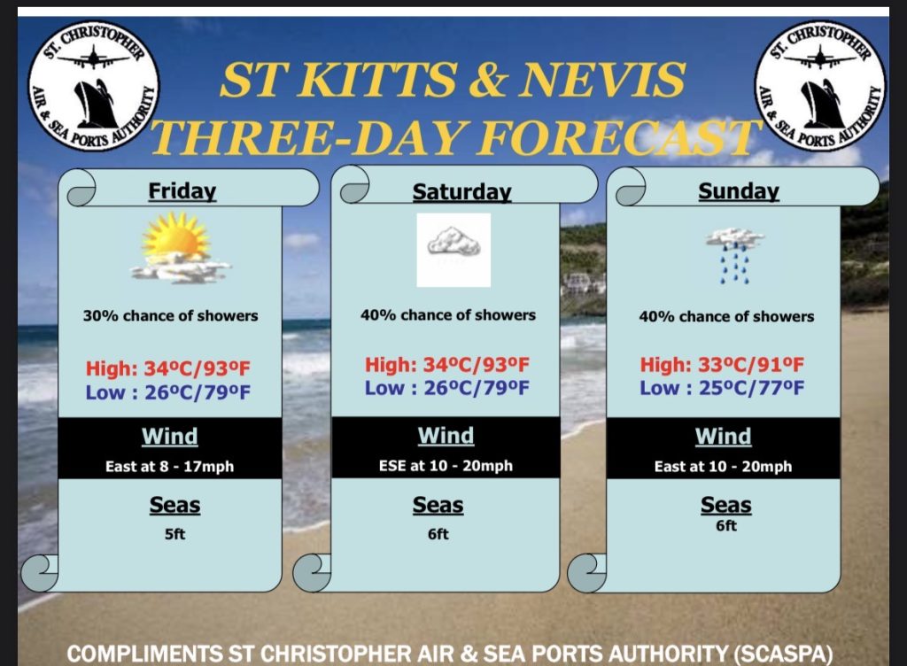 Weather Forecast for St. Kitts & Nevis 7am Update August 7, 2026