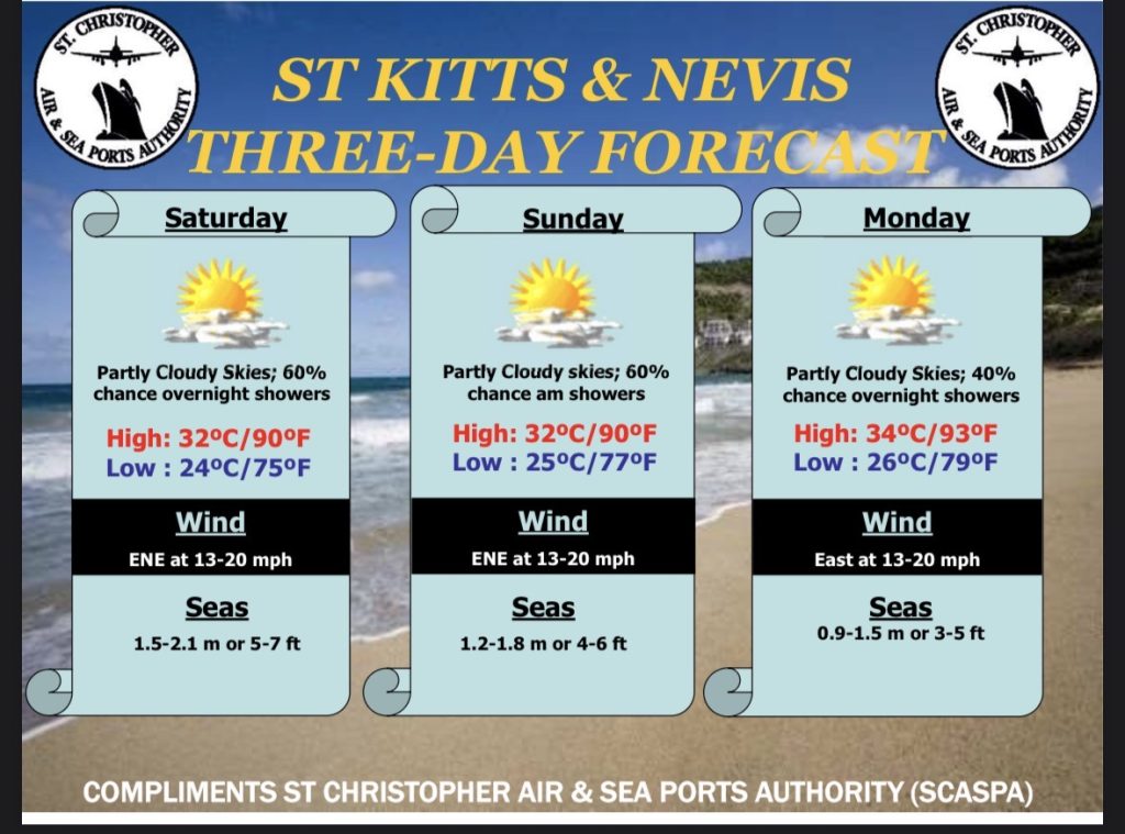 Weather Forecast for St. Kitts & Nevis 7am Update August 8, 2026