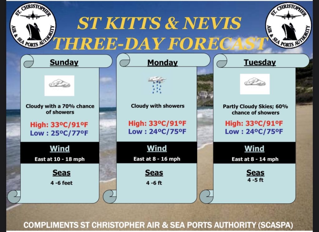 Weather Forecast for St. Kitts & Nevis 7am Update August 9, 2026