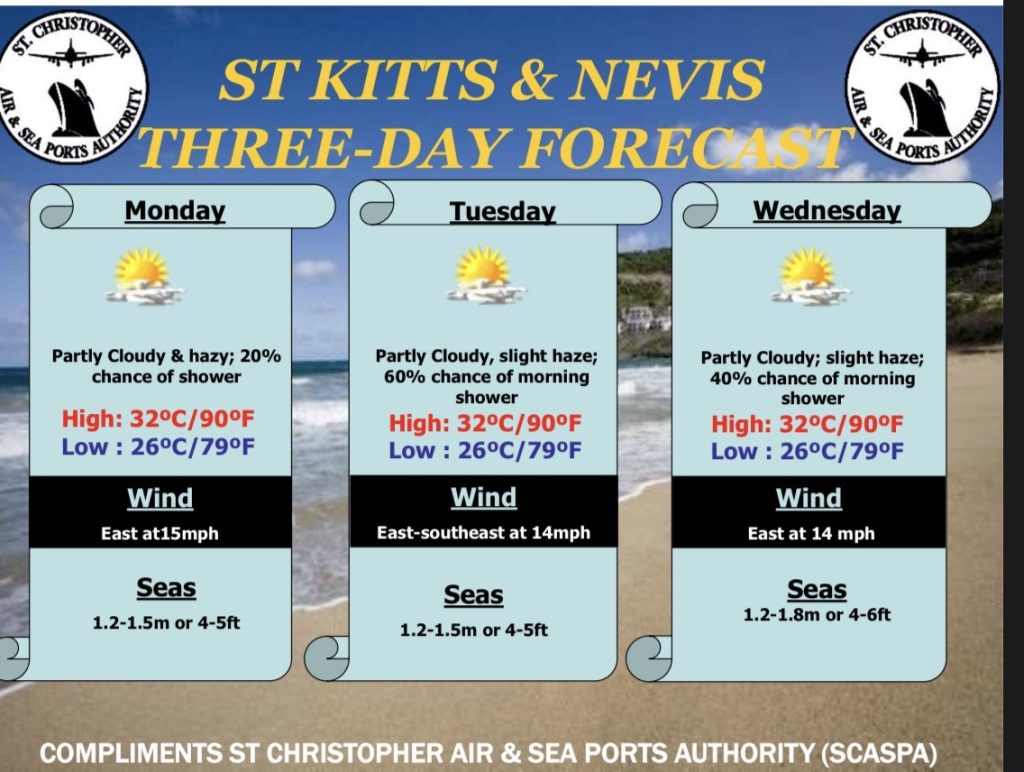 Weather Forecast for St. Kitts & Nevis 7am Update August 10, 2026
