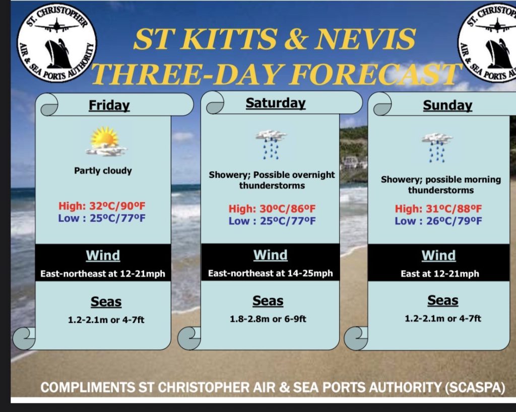 Weather Forecast for St. Kitts & Nevis 7am Update August 14, 2026