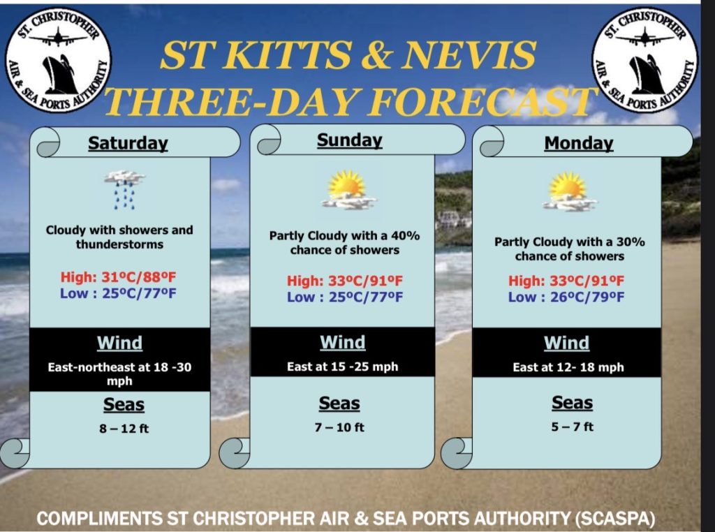 Weather Forecast for St. Kitts & Nevis 7am Update August 15, 2026