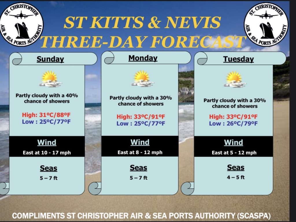 Weather Forecast for St. Kitts & Nevis 7am Update August 16, 2026
