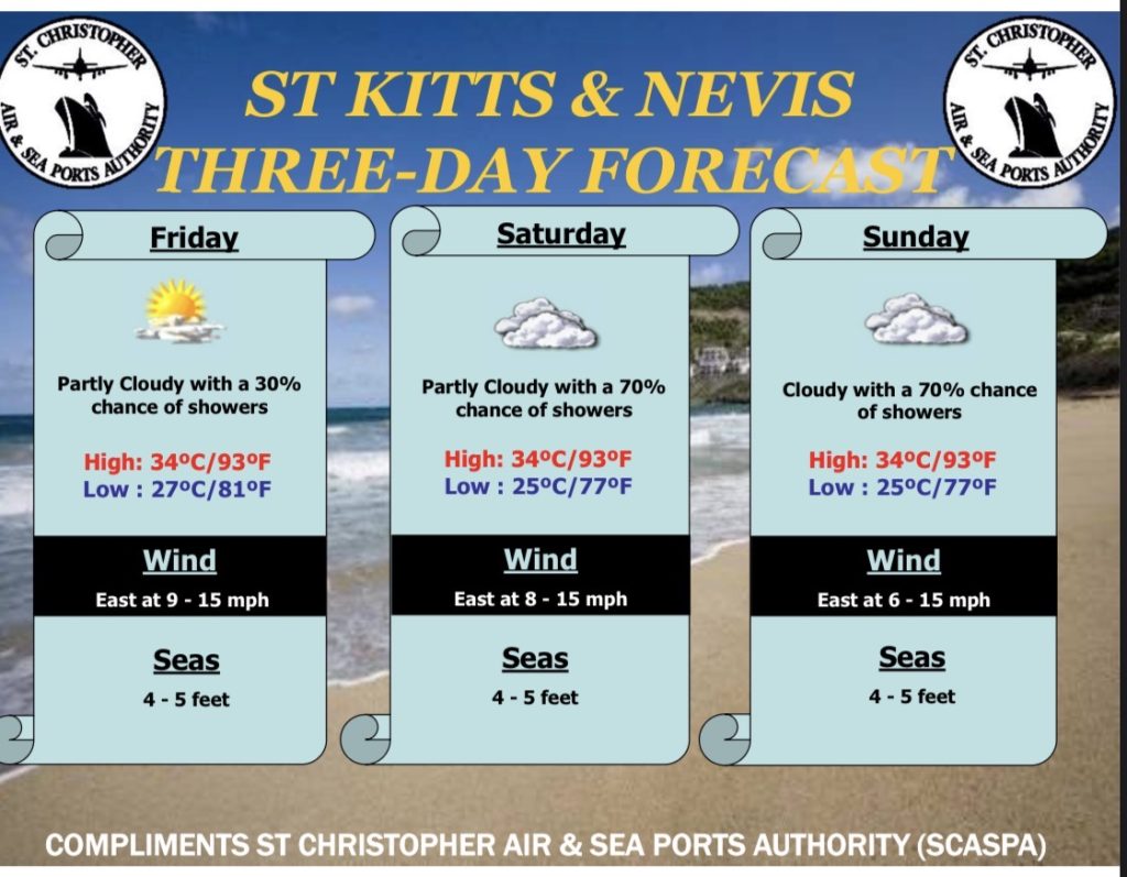 Weather Forecast for St. Kitts & Nevis 7am Update August 21, 2026