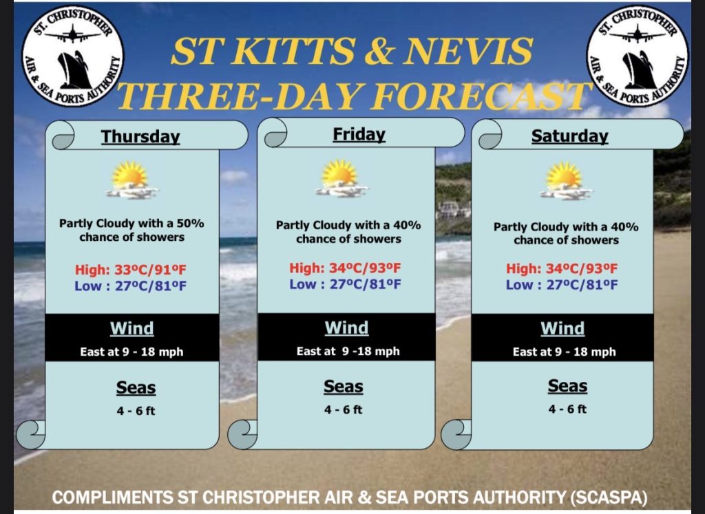 Weather Forecast for St. Kitts & Nevis 7am Update August 27, 2026