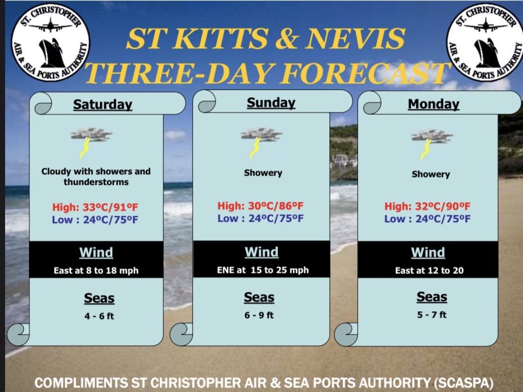 Weather Forecast for St. Kitts & Nevis 7am Update August 29, 2026