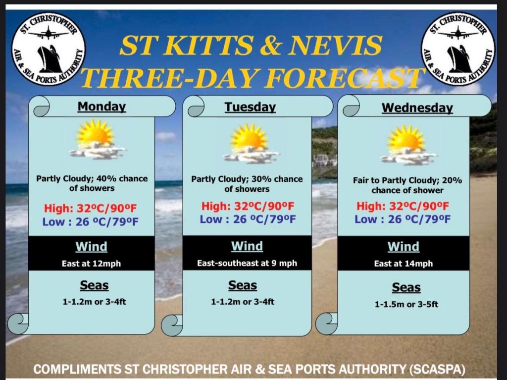 Weather Forecast for St. Kitts & Nevis 7am Update August 4, 2026
