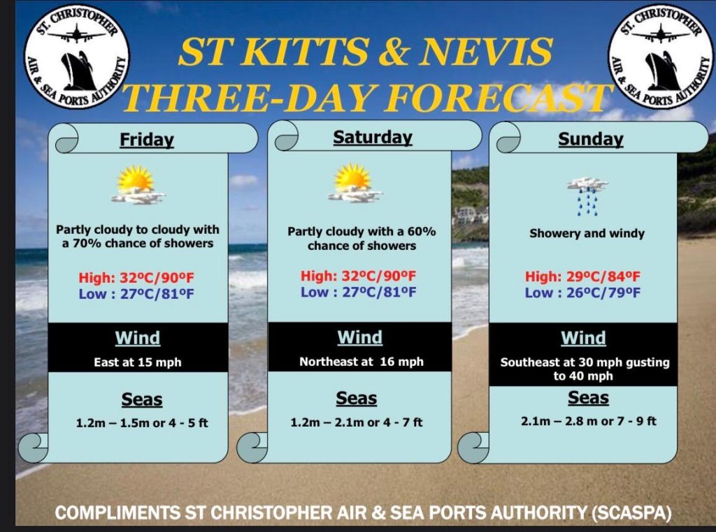 Weather Forecast for St. Kitts & Nevis 7am Update August 28, 2026