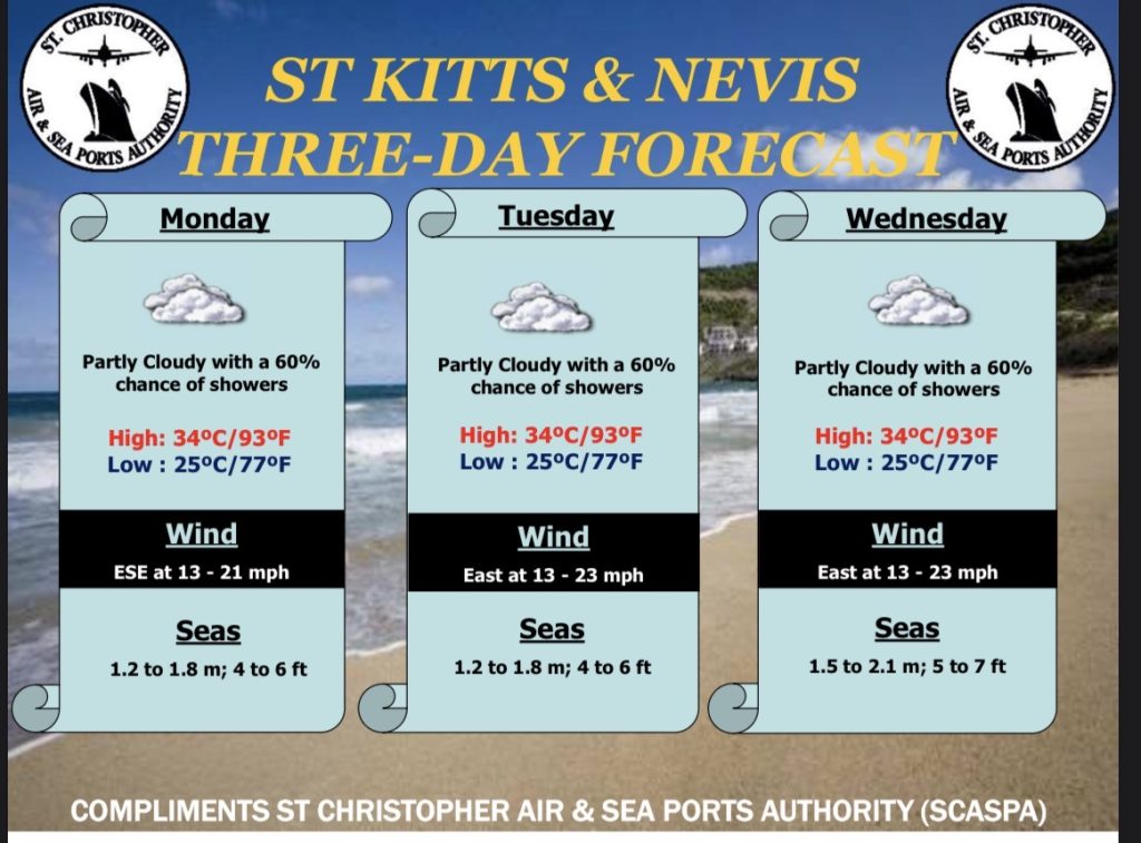 Weather Forecast for St. Kitts & Nevis 7am Update September 6, 2026