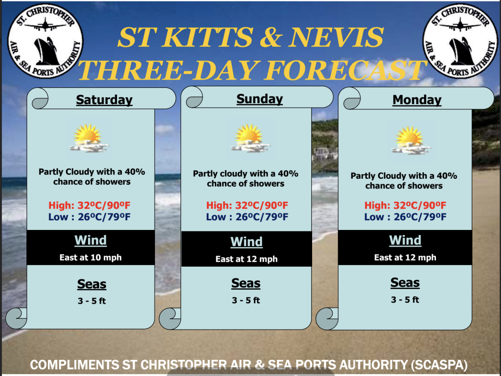 Weather Forecast for St. Kitts & Nevis 7am Update October 3, 2026
