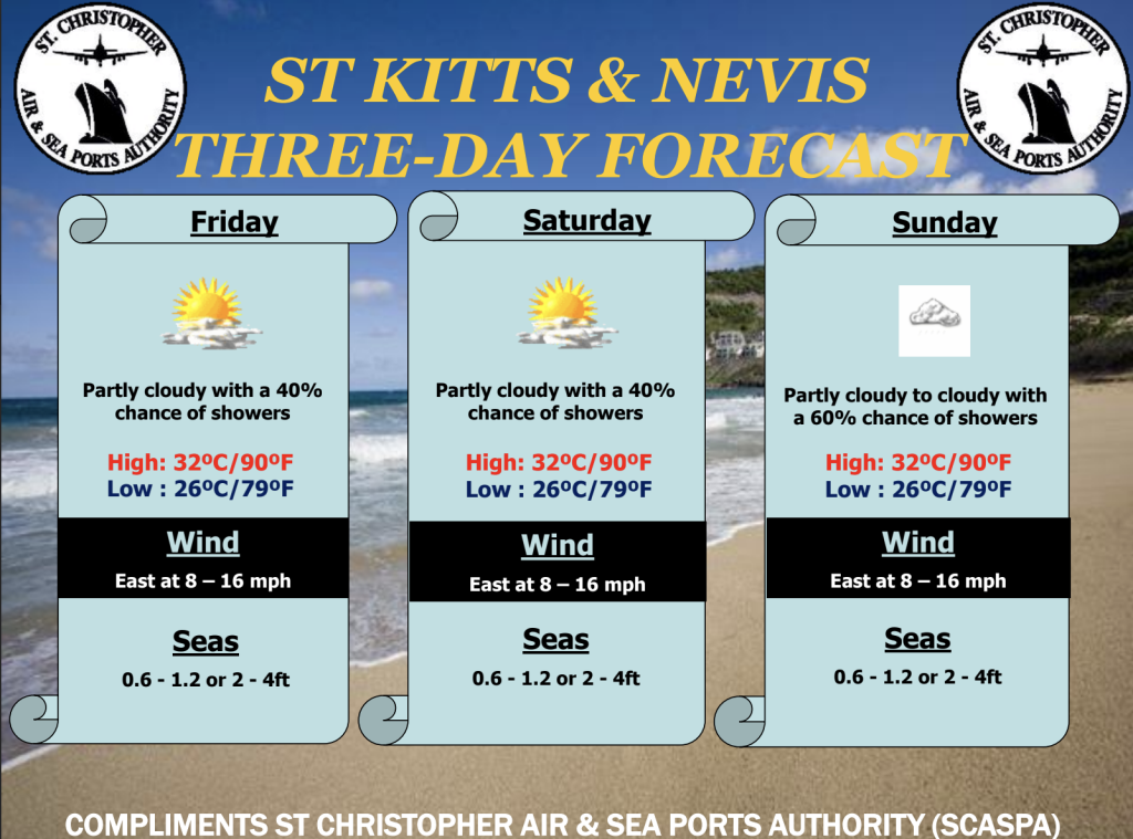 Weather Forecast for St. Kitts & Nevis 7am Update October 9, 2026