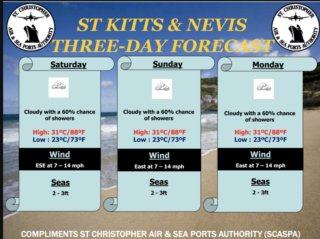 Weather Forecast for St. Kitts & Nevis 7am Update October 10, 2026
