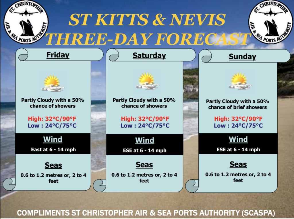 Weather Forecast for St. Kitts & Nevis 7am Update October 16, 2026