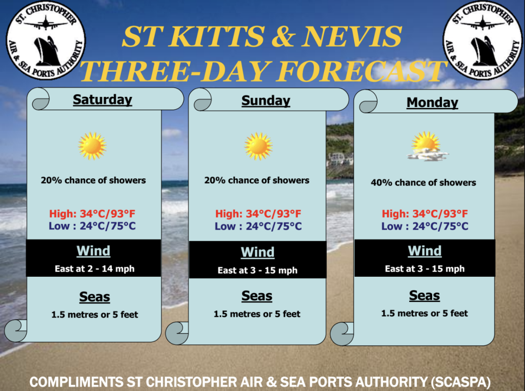 Weather Forecast for St. Kitts & Nevis 7am Update October 17, 2026