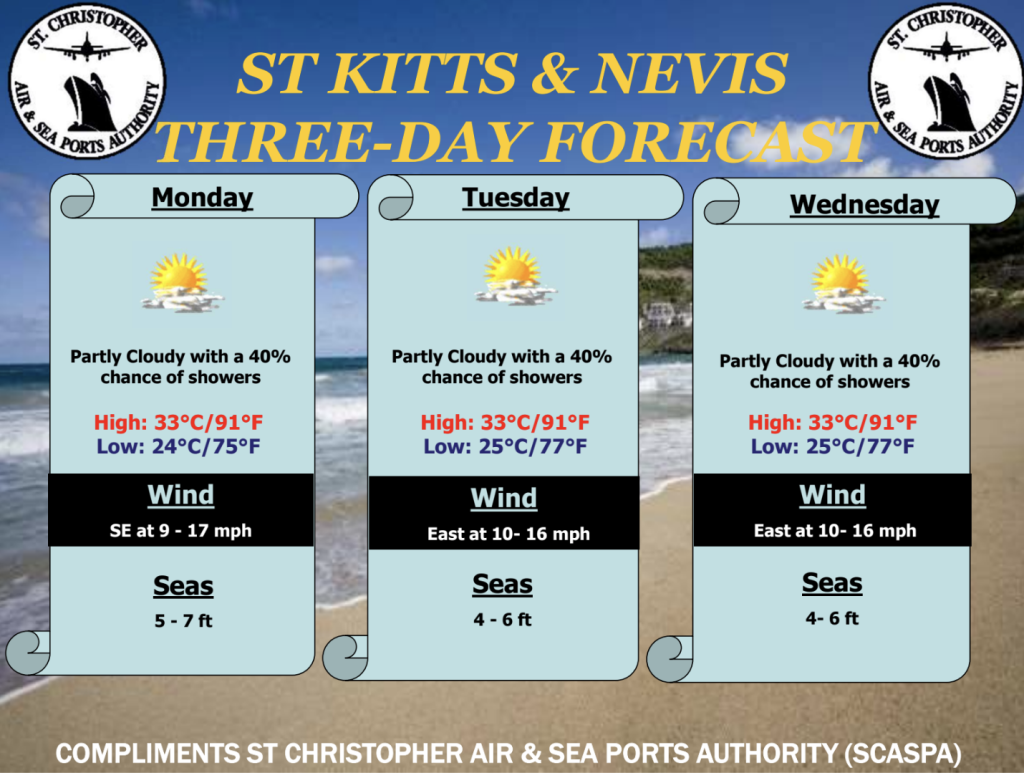 Weather Forecast for St. Kitts & Nevis 7am Update October 26, 2026