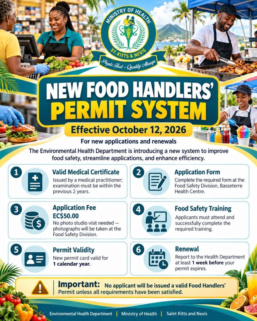 New Food Handlers’ Permit system takes effect 12 October 2026